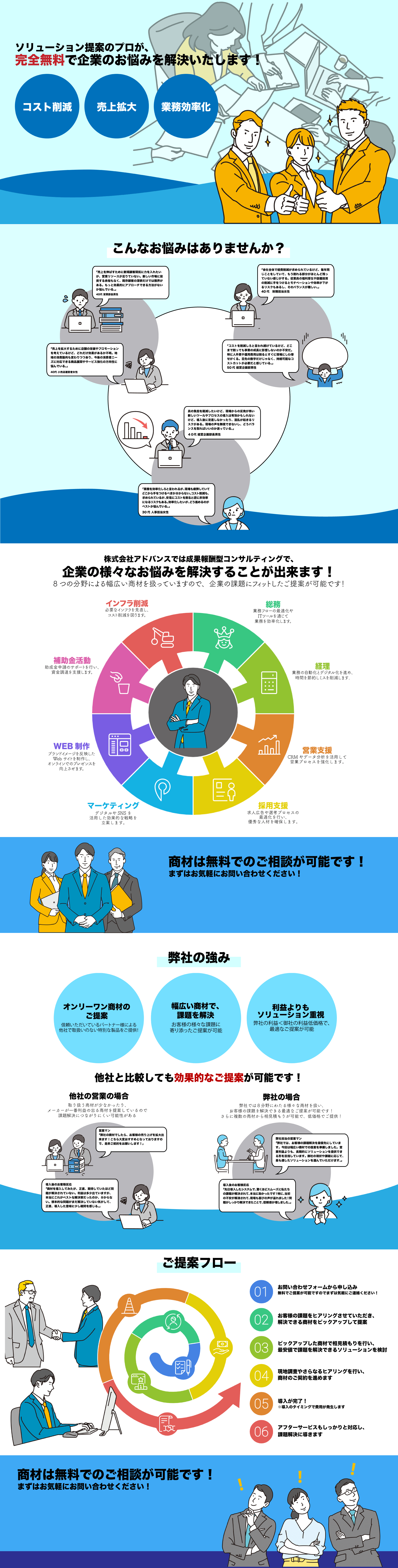 Responsive Image